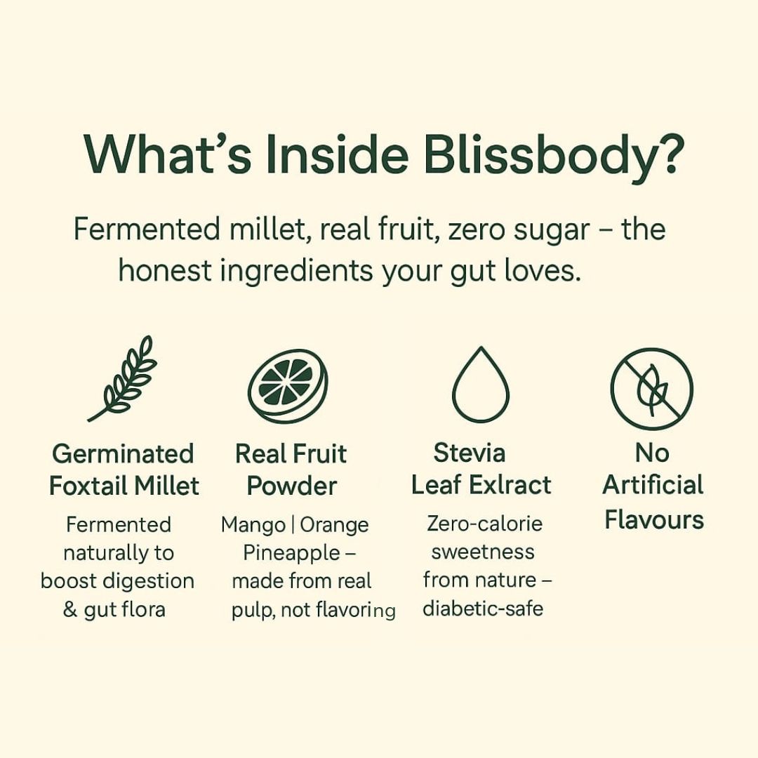 Blissbody Sugar-Free Gut Drink – Mix Pack (Orange, Pineapple, Mango – Pack of 12 x 200ml Pouches)