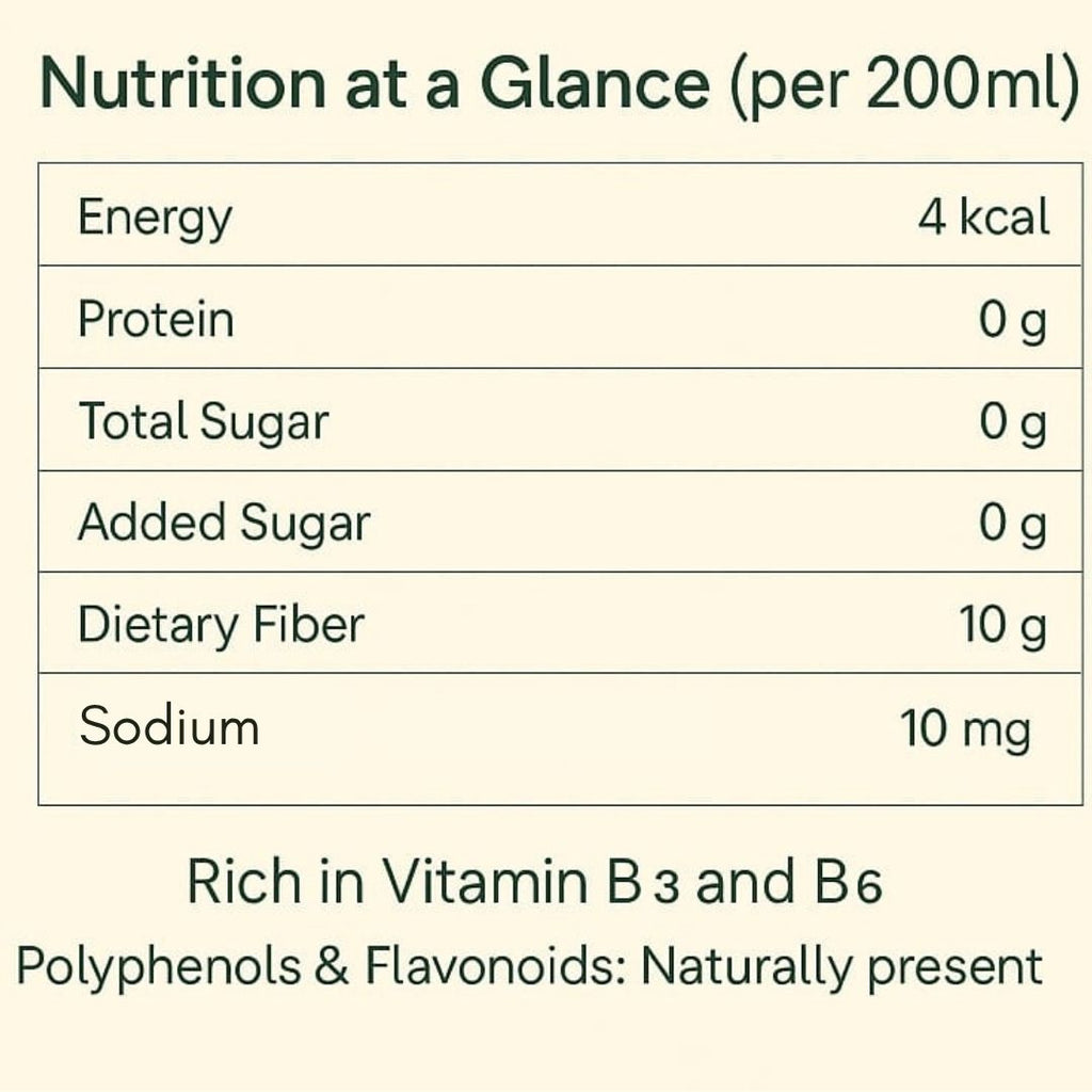 Blissbody Sugar-Free Gut Drink – Mix Pack (Orange, Pineapple, Mango – Pack of 12 x 200ml Pouches)