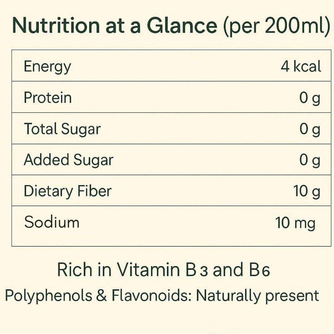 Blissbody Sugar-Free Gut Drink – Mix Pack (Orange, Pineapple, Mango – Pack of 12 x 200ml Pouches)