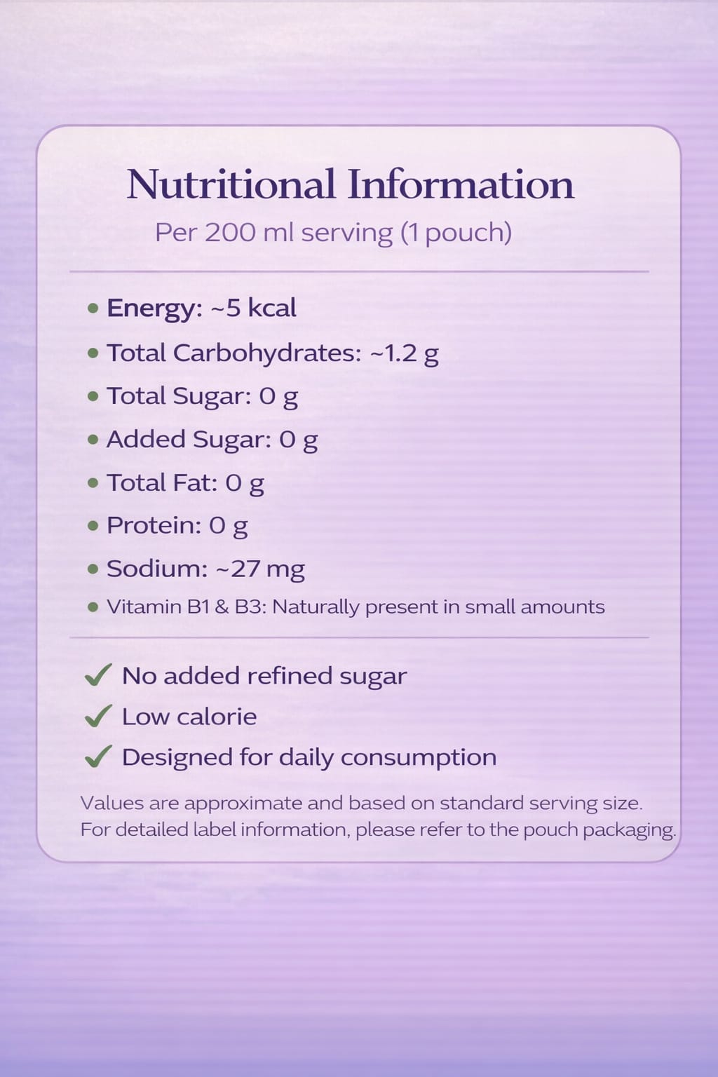 Blissbody Sugar-Free Daily Drink – Mixed Fruit Pack (36 × 200ml)