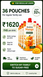 Blissbody Sugar-Free Daily Drink – Mixed Fruit Pack of 36