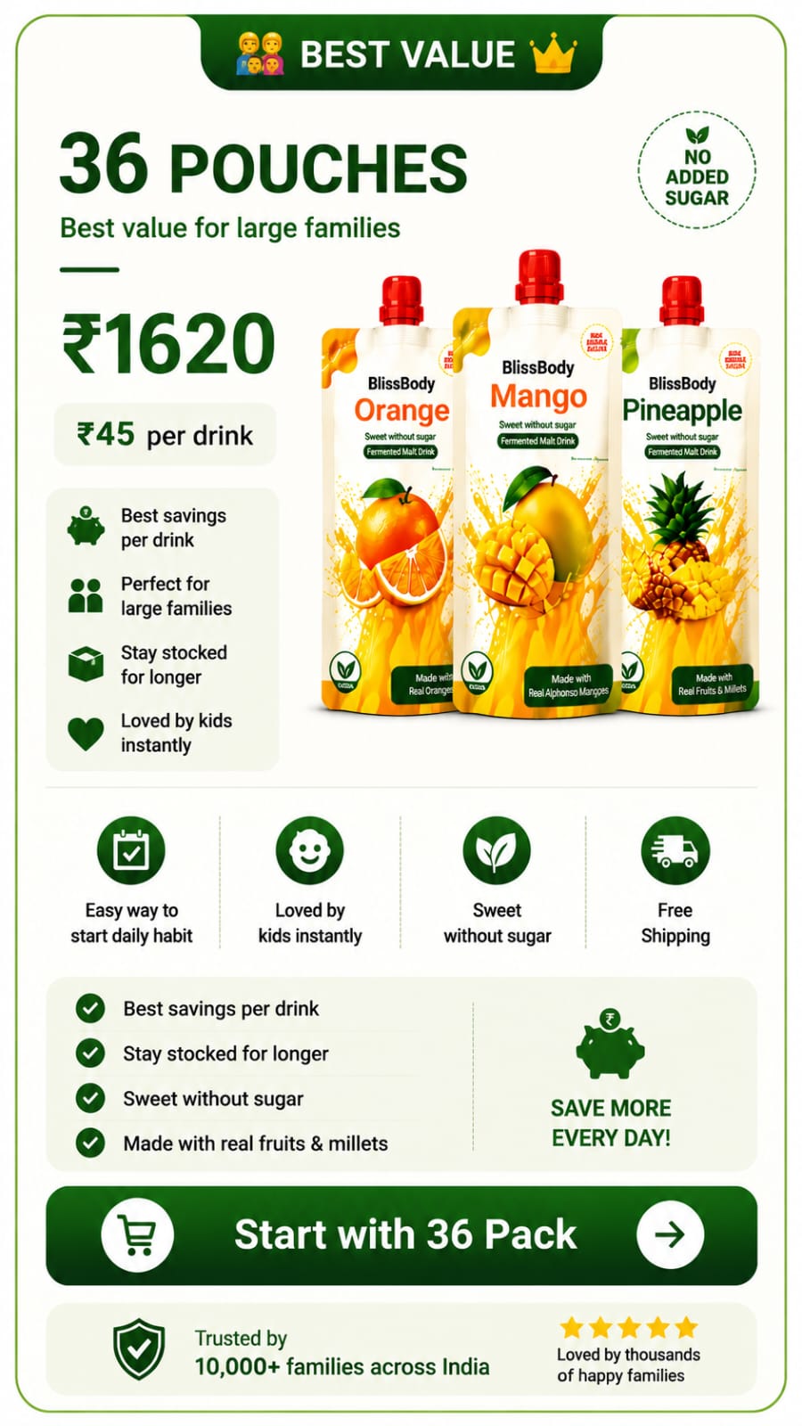 Blissbody Sugar-Free Daily Drink – Mixed Fruit Pack (36 × 200ml)
